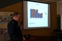 Konsultacja społeczna w Kłobucku.