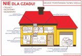 ulotka